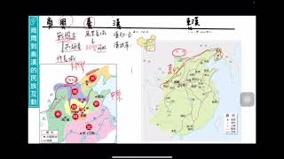 8上歷史：2—1商周至秦漢的民族互動