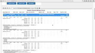 ExamSoft Reporting and Scoring- Item Analysis