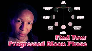 How to Find Your Progressed Moon Phase