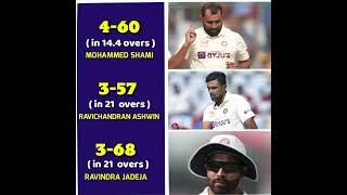 India vs Australia test #indvsaus #bgt #indiavsaustralia #ravindrajadeja #jadeja #shami #wpl #ipl