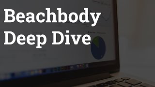 beachbody deep dive - BODY stock analysis