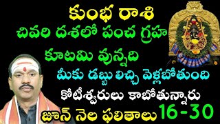 కుంభ రాశి చివరి దశ లో పంచ గ్రహ కూటమి ఉంది మీకు డబ్బులు ఇచ్చి వెళ్లబోతుంది కోటీశ్వరలు