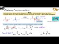 13.02 Introducing the Claisen Condensation