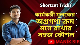 কার্যকরী মূলকের অগ্রাধিকার ক্রম মনে রাখার উপায় | Karjokori mulok | কার্যকরী মূলকের সক্রিয়তার ক্রম