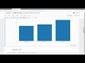 Python Data Visualization With Plotly |  Plotly Tutorial for Data Viz