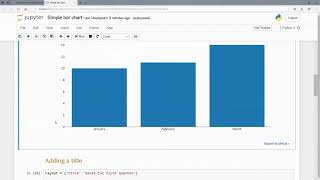 Python Data Visualization With Plotly | Plotly Tutorial for Data Viz