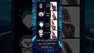 العلاج الانعكاسي من الطب البديل لصحة اعضاء جسمك جربها وسترى الفرق واضح