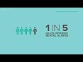 How to manage depression, anxiety amid the COVID-19 pandemic