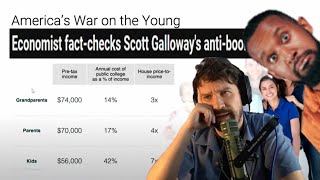 Destiny Chats With Aba And Reacts To Economist Fact-Checks Anti-Boomer Ted Talk