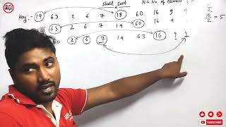 [Hindi] Shell sort | Shell sorting in C language| Shell sorting in Hindi | C language in Hindi| DS