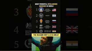 🕵️‍♂️ Top 5 Most Powerful Intelligence Agencies in the World 🌍🔍 #Shorts