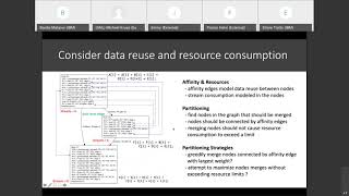 Loop Optimization Working Group - Feb 26, 2020