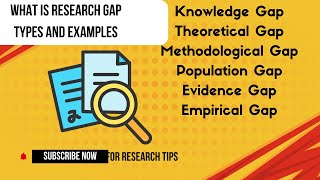 Research Gap Types and Examples