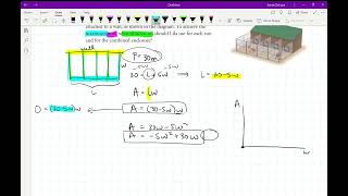 Example 2   Perimeter and Area