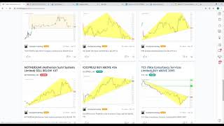 StockPro 450 | MASSIVE PROFITS IN STOCKPRO POSITIONAL AND INTRADAY CALLS