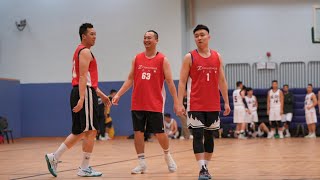 第四十五屆工商盃全港公開籃球賽 M33組別 冠軍戰  康仁體育會 vs  Z-challenger十八鄉 Q3