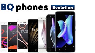 Evolution of BQ phones | history of BQ phones#evolution