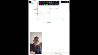 Data Science Tutorial: Difference-in-differences model for causal inference