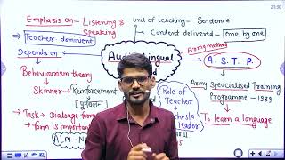 Audio Lingual Methods (ALM )