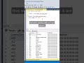 #SQL Two Ways to Delete Rows #datascience