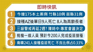 20210617客家盡新聞快訊 接種AZ後單日9人死亡 三級警戒再延2週?