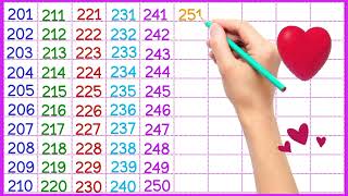 New Counting Alert 🤯📢😀, Counting 1 to 500, Count to 100, Count to 500, Numbers Counting, ginti