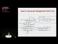 USENIX Security '14 - BYTEWEIGHT: Learning to Recognize Functions in Binary Code