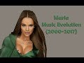 Maria-Music Evolution(2000-2017)/Мария-Музикална Еволюциия(2000-2017)
