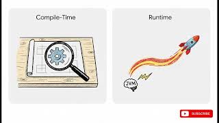 Episode 12 - Polymorphism in Java Explained Simply | Runtime vs Compile-Time