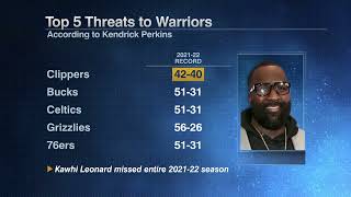 Kendrick Perkins' Top 🖐 threats to the Warriors next season | This Just In