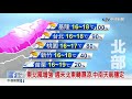 【李琹氣象報報】東北風增強 週末北東轉濕涼.中南天氣穩定│中視早安氣象 20201219