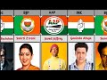 20 Bollywood celebrities joined politics after a successful Film career