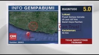 Gempa Magnitudo 5.0 Guncang Pacitan dan Sekitarnya