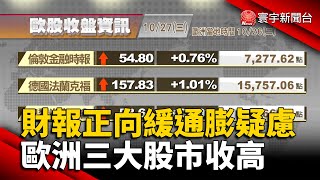 【歐美股】企業財報亮眼 美股齊揚道瓊標普刷新高｜財報正向緩通膨疑慮  歐洲三大股市收高｜#歐美股 @globalnewstw