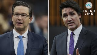 New Nanos polling:  Poilievre's Conservatives now in dead-heat with Trudeau's Liberals | TREND LINE