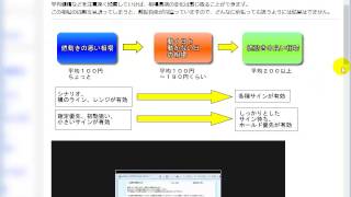 日経225先物　4月21日（月）の無料チャート分析