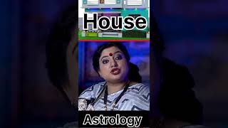 अगर आप भी किराये के मकान में रहते हैं तो ये उपाय जरूर करें @sarthiastrotrishla #house #astrology