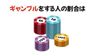 【9割の人が知らない雑学】知らない方が良かった雑学　確率　ギャンブル