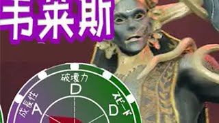 全网最细【韦莱斯】Boss战攻略+技能介绍【奇唤士】 奇唤士 回合制 单机游戏 替身使者