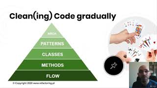 Pyramid of Refactoring (Java) - Clean Code into Chain - learn Programming Languages