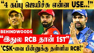 'MI List -லயே இல்ல!' 2021ம் ஆண்டு Twitter -ல் உலக அளவிலான பட்டியலில் RCB \u0026 CSK அணிகளுக்கு இடம்!.