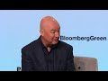 Bloomberg Green - COP26 Highlights
