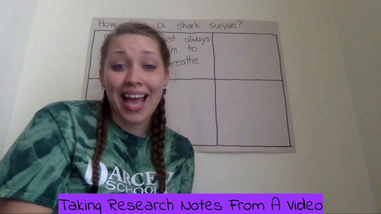 Taking Research Notes Youtube