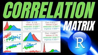 R demo | Correlation Matrix | How to conduct, visualise and interpret