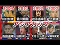 アジアカップ 厳選 4大会 総集編 ダイジェスト 激闘 松木安太郎&セルジオ越後 大興奮 1992 2000 2004 2011 AFC Asian Cup カタール 中国 日本 レバノン