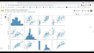 Prediction using Decision Tree Algorithm with Graphical Visualization || IRIS Dataset