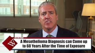 Mesothelioma Lawyer | 70000 Workers at Brooklyn Navy Yard Exposed to Asbestos During World War 2