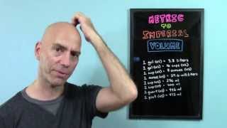How to convert metric/imperial volume: liters and milliliters to ounces, cups, gallons and quarts