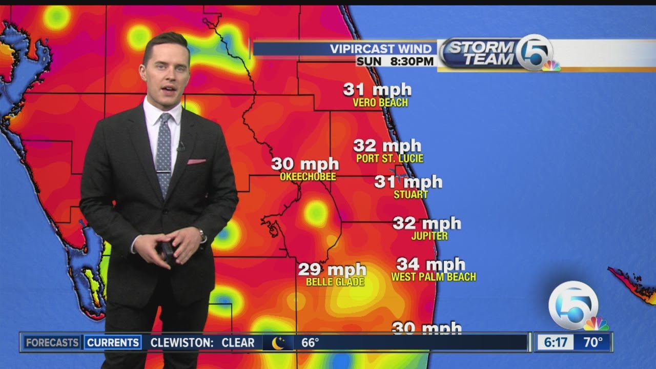 Sunday Forecast Youtube