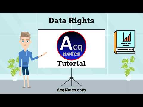 What are limited data rights?